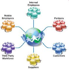 Xerox Knowledge Work 2020 abra 2.jpg